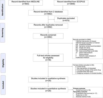 Efficacy of First Line Systemic Chemotherapy and Multikinase Inhibitors in Advanced Hepatocellular Carcinoma: A Systematic Review and Network Meta-Analysis